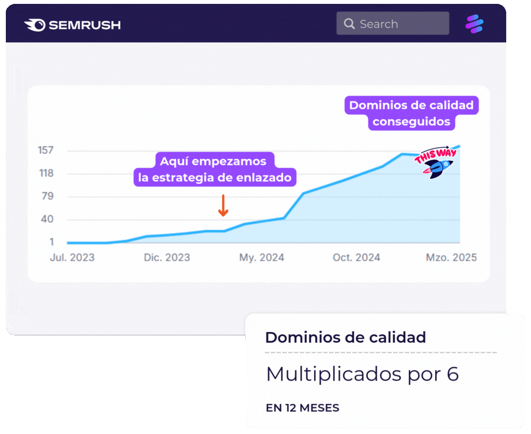 seobide agencia linkbuilding