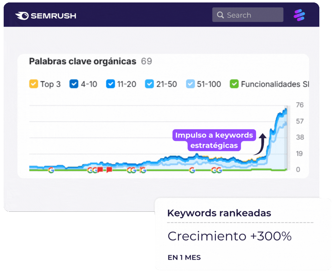 seobide agencia linkbuilding