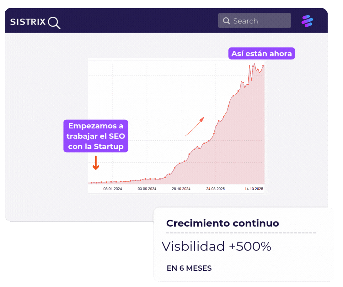 SEO para Startups