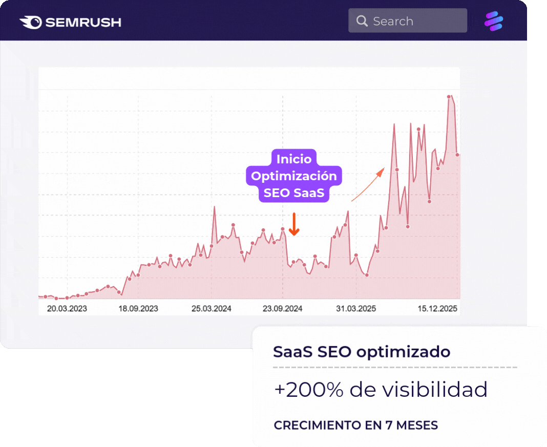 agencia seo saas